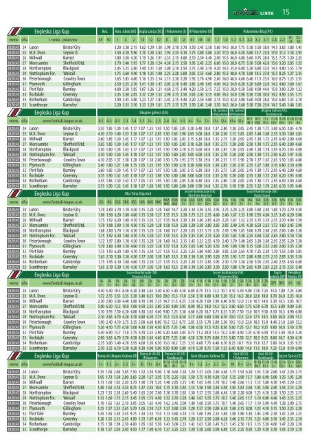 Lista 11lk847cng8h