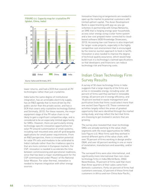 Building Competitive Green Industries