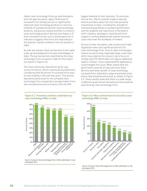 Building Competitive Green Industries