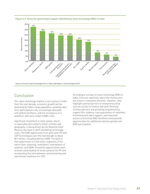 Building Competitive Green Industries