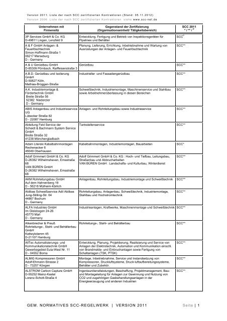 GEM. NORMATIVES SCC-REGELWERK | VERSION 2011 ... - DGMK