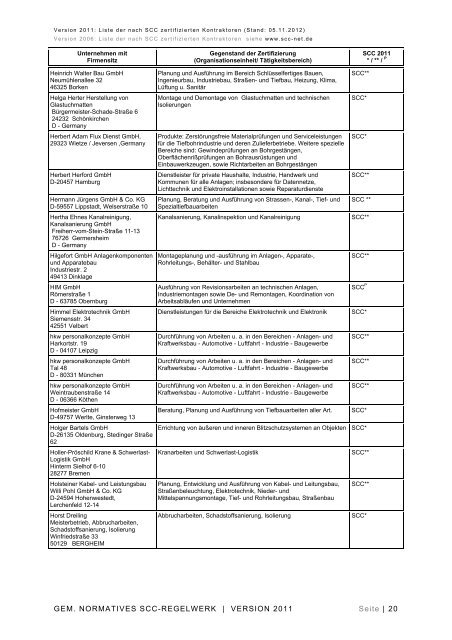 GEM. NORMATIVES SCC-REGELWERK | VERSION 2011 ... - DGMK