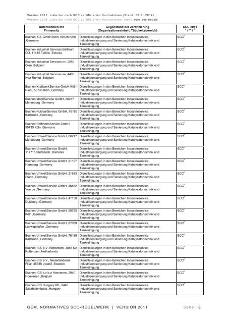 GEM. NORMATIVES SCC-REGELWERK | VERSION 2011 ... - DGMK