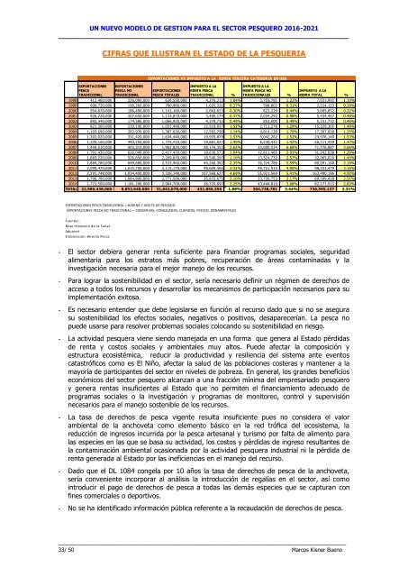 Propuesta de política pesquera: Perú