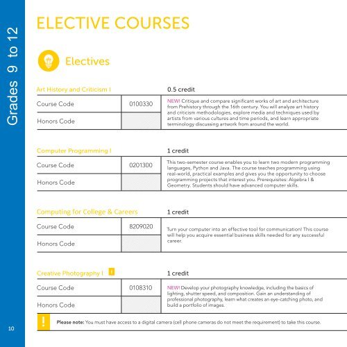 SAVS Amended Course Catalog Ver 2B.pdf
