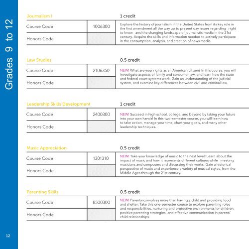 SAVS Amended Course Catalog Ver 2B.pdf