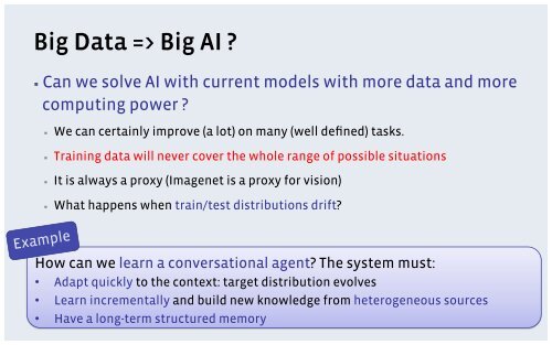 Artificial Tasks for Artificial Intelligence