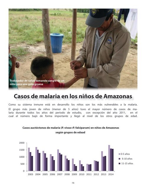 Malaria en Amazonas Venezuela