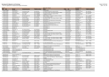 liste-der-zugelassenen-kurstraeger-pdf1