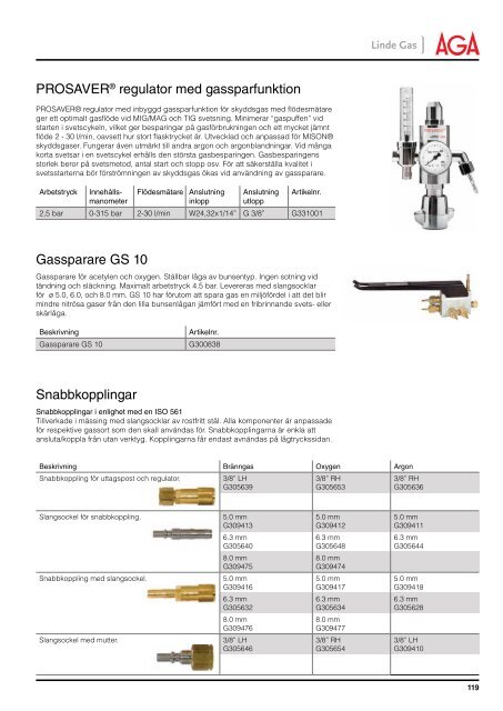 Katalog för Svets och Tillbehör