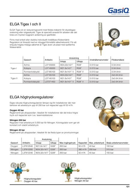 Katalog för Svets och Tillbehör