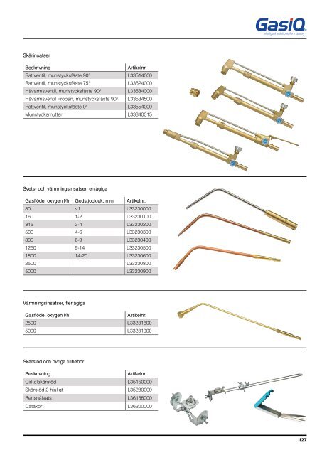 Katalog för Svets och Tillbehör