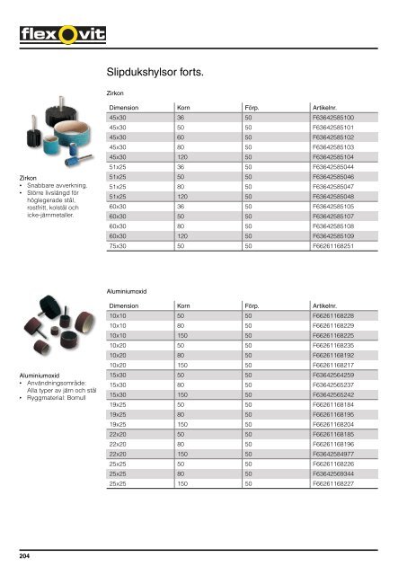 Katalog för Svets och Tillbehör