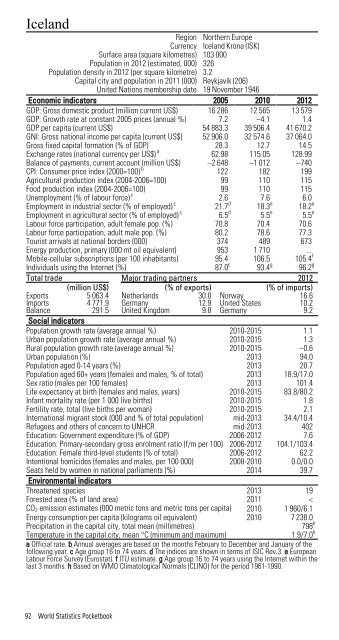 STATISTICS