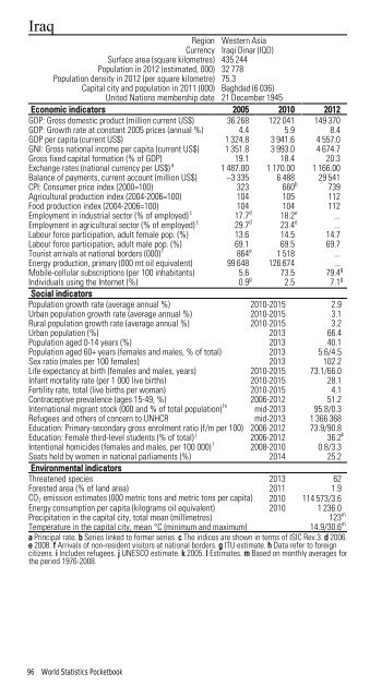 STATISTICS