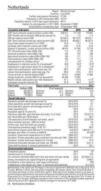 STATISTICS