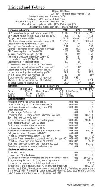 STATISTICS