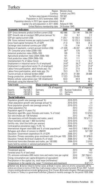 STATISTICS