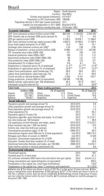 STATISTICS