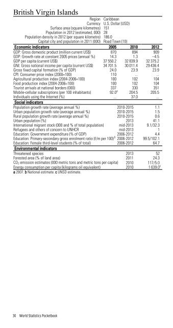 STATISTICS