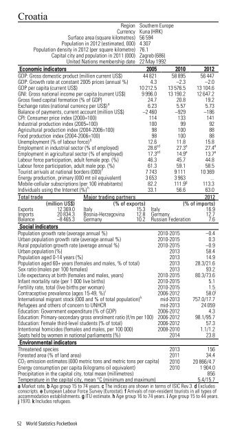 STATISTICS