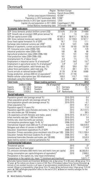 STATISTICS