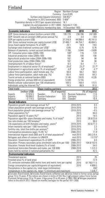 STATISTICS