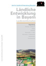 Amt für Ländliche Entwicklung Oberpfalz - Tanja Schweiger