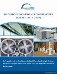 Hazardous Location Air Conditioners Market.pdf