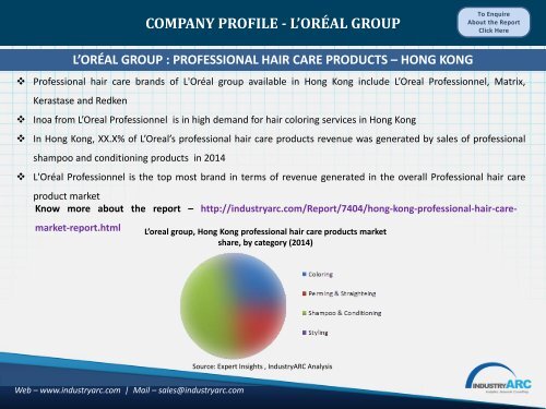 Hong Kong Professional Hair Care Market.pdf