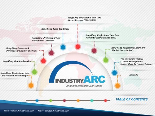 Hong Kong Professional Hair Care Market.pdf