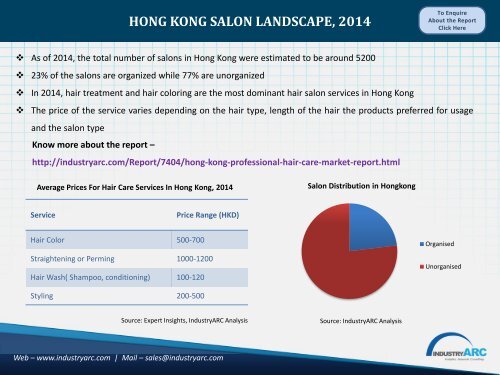 Hong Kong Professional Hair Care Market.pdf