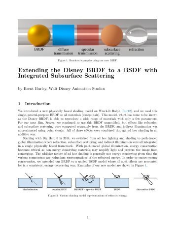 Extending the Disney BRDF to a BSDF with Integrated Subsurface Scattering