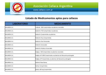 Listado de Medicamentos aptos para celíacos