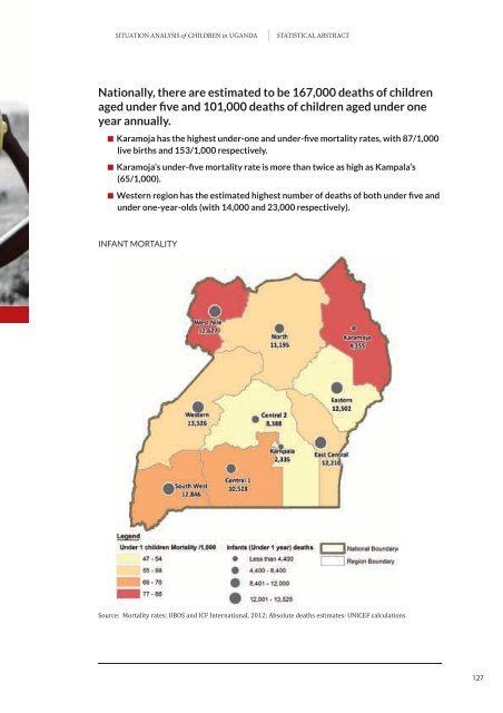 Situation analySiS