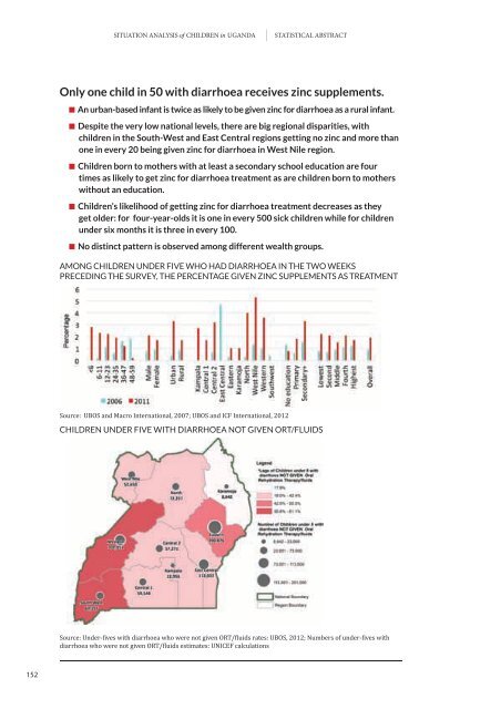 Situation analySiS