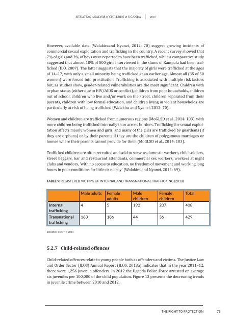 Situation analySiS