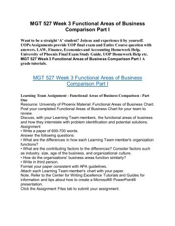 Custom coursework homeworkservice