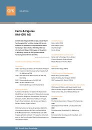 Facts & Figures IHA-GfK AG - GfK Switzerland