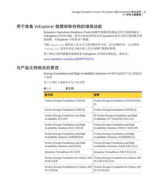 Veritas Storage Foundation Cluster File System High Availability 版 本 说 明