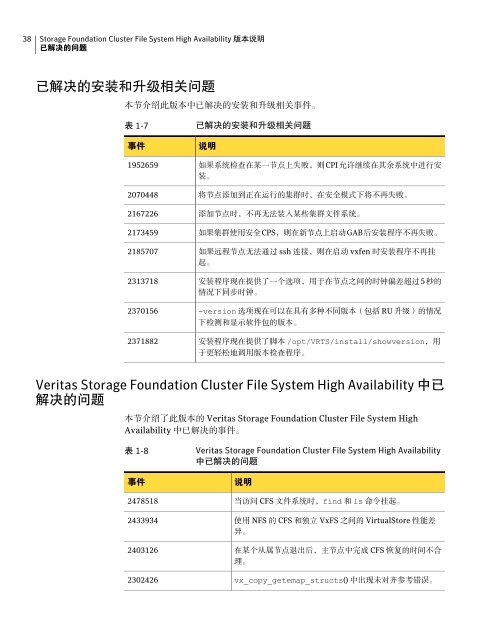 Veritas Storage Foundation Cluster File System High Availability 版 本 说 明