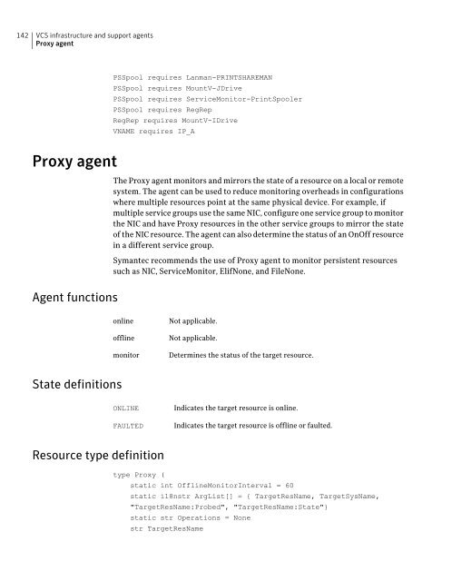 Veritas Cluster Server Bundled Agents Reference Guide