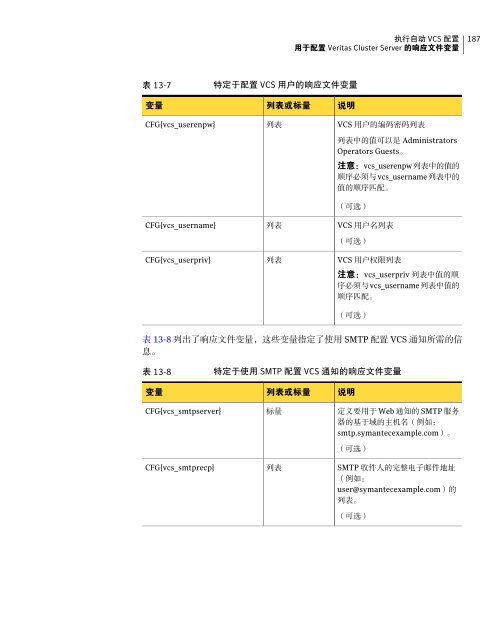 Veritas Cluster Server 安 装 指 南