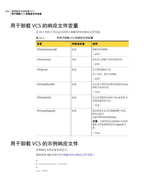 Veritas Cluster Server 安 装 指 南