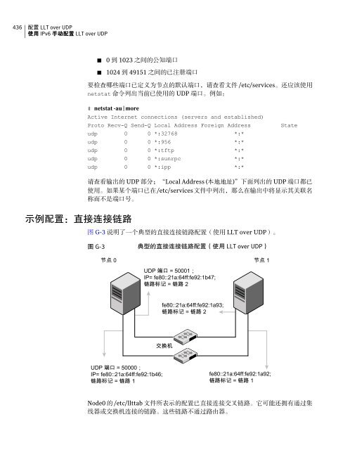 Veritas Cluster Server 安 装 指 南