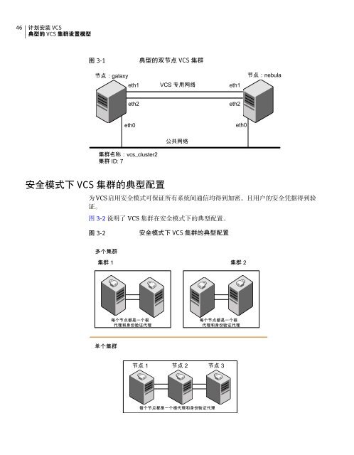 Veritas Cluster Server 安 装 指 南