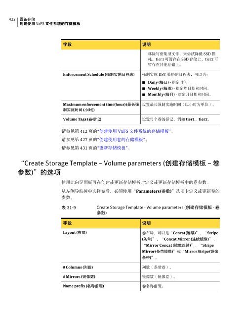 Veritas Operations Manager Management Server 5.0 Add-ons 安 装 使 用 指 南