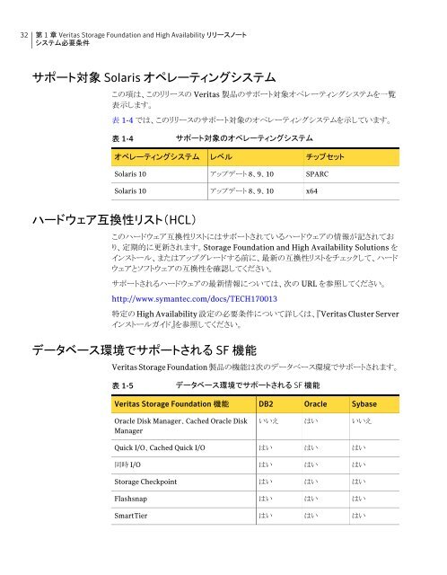 Veritas Storage Foundation and High Availability リリース ノート