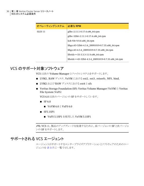 Veritas Cluster Server リリー スノート