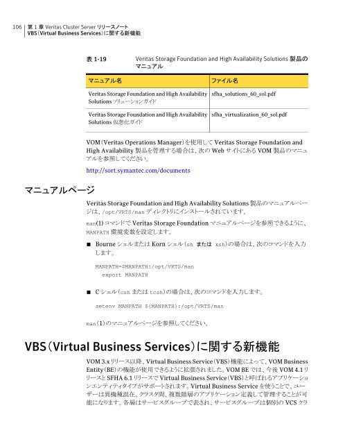 Veritas Cluster Server リリー スノート